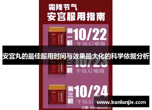 安宫丸的最佳服用时间与效果最大化的科学依据分析