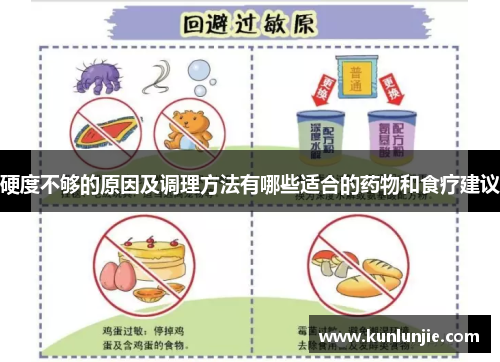 硬度不够的原因及调理方法有哪些适合的药物和食疗建议